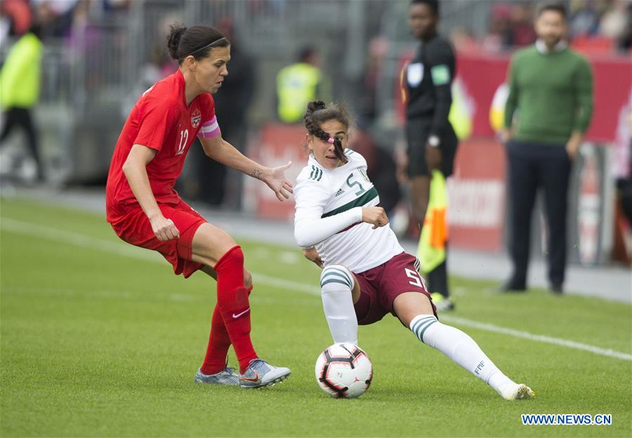 (SP)CANADA-TORONTO-SOCCER-WOMEN'S FRIEDNLY MATCH-CANADA VS MEXICO