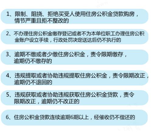 6种情形将列入住房公积金“黑名单”。<a target='_blank'  ><p  align=